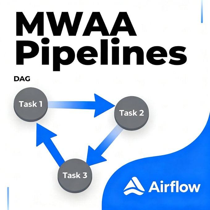 be your airflow pro to build, manage and automate dags