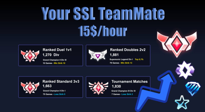 be your ssl rocket league teammate