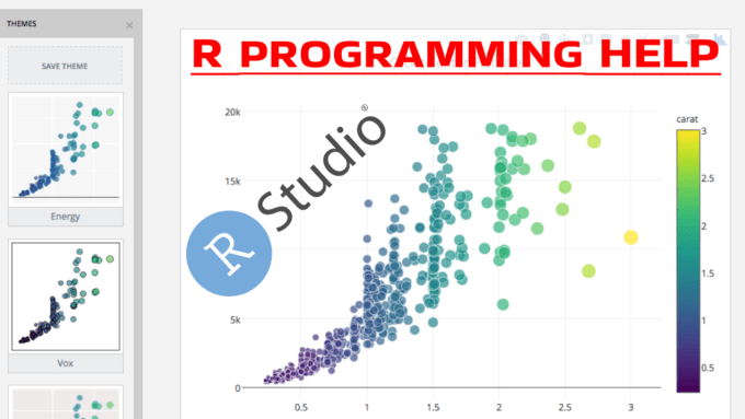 Do statistics, data analysis using rstudio, python, r programming ...