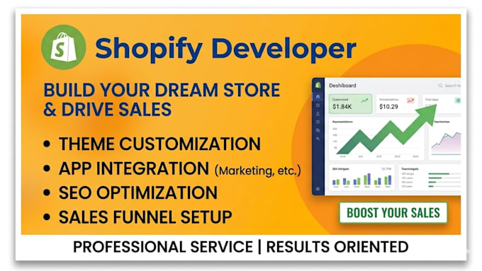 develop shopify stores, custom stores, and store management