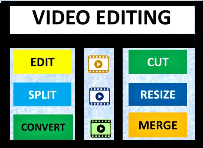 split merge compress edit video files