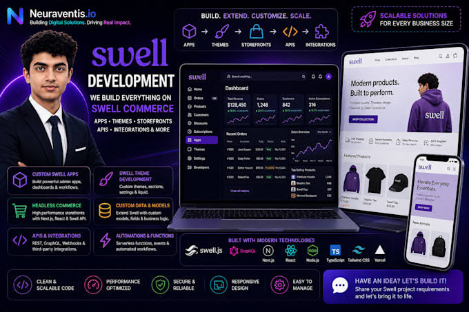 develop custom swell apps, themes and ecommerce solutions