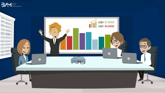 create 2d animated explainer videos for marketing and promotional ads