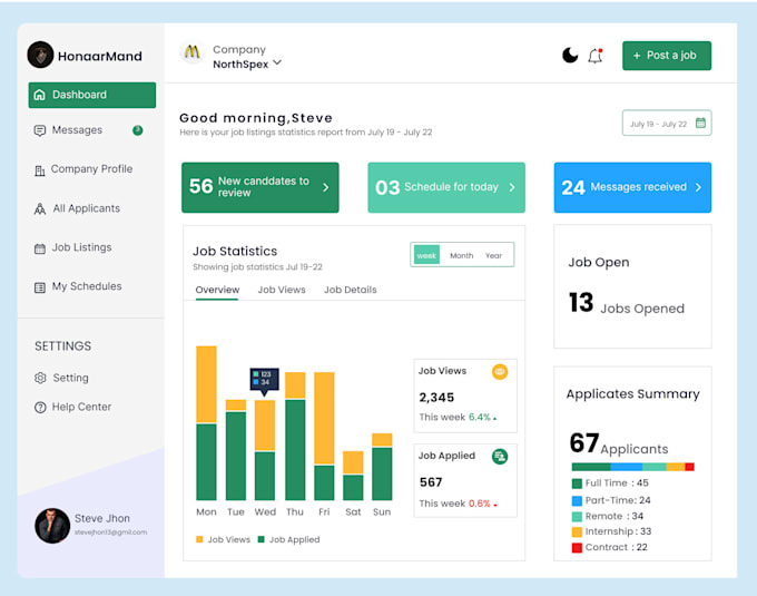 do unique and minimal app design and dashboard UI in figma
