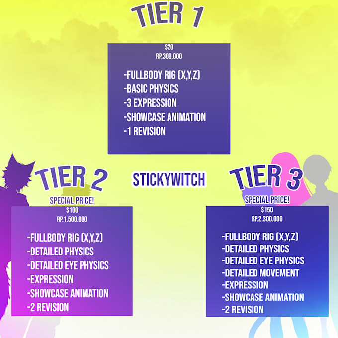 rigging your characters for vtubers, promo special