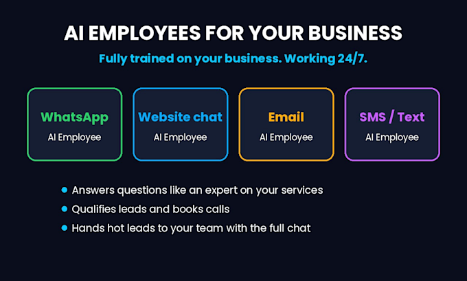 create your ai employees