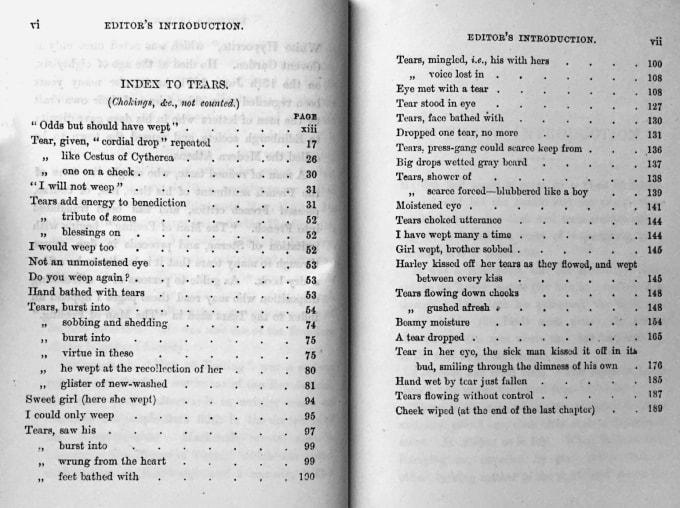 Index Your Book Professional Book Indexing By Ammadindexing Fiverr Index Your Book Professional Book Indexing By Ammadindexing Fiverr