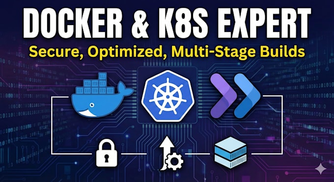 create secure production ready docker and kubernetes containers