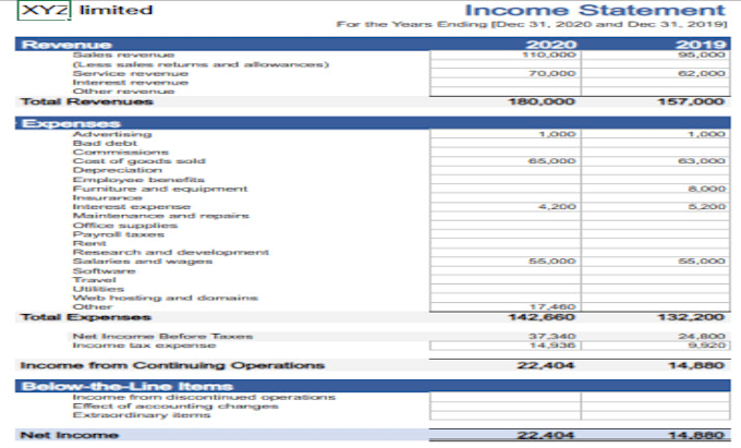 Create accurate and professional financial statements by