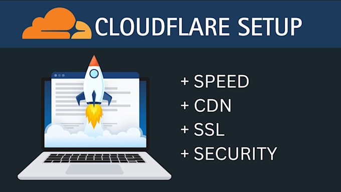 configure cloudflare, CDN, and SSL, and address any existing issues