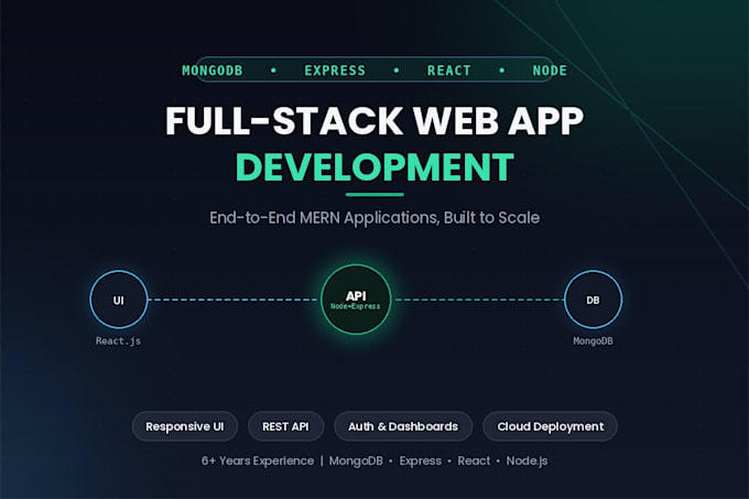 build a full stack web application using react  express, node, and mongodb