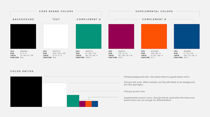 Create a style guide for your brand by Cmyerswood | Fiverr