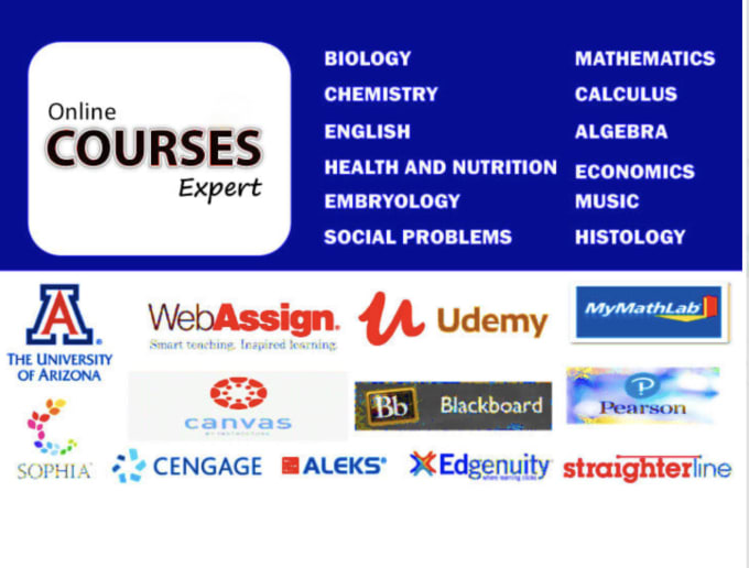 Tutor in pearson blackboard mystatlab and cengage courses by Tutor in pearson blackboard mystatlab and cengage courses by