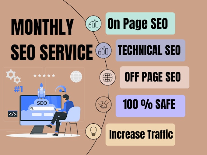 high da guest posting da 80 permanent SEO dofollow backlinks