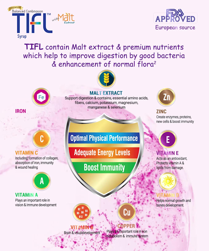 do medical poster, flyer, brochure, animation video
