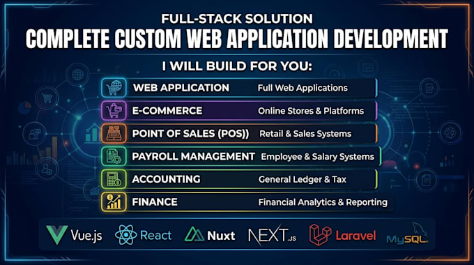 build your web applications, ecommerce, pos, erp, CRM, wms