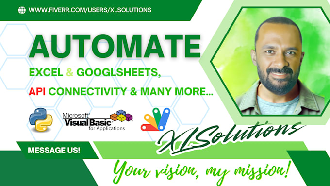automate your information flow across platforms