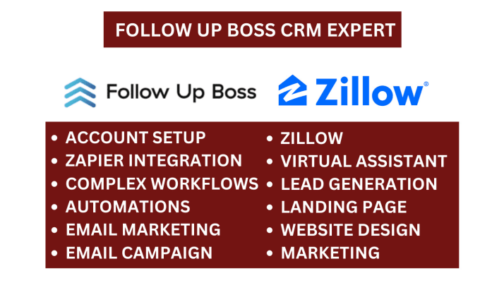 Setup your follow up boss zillow real estate crm followupboss virtual