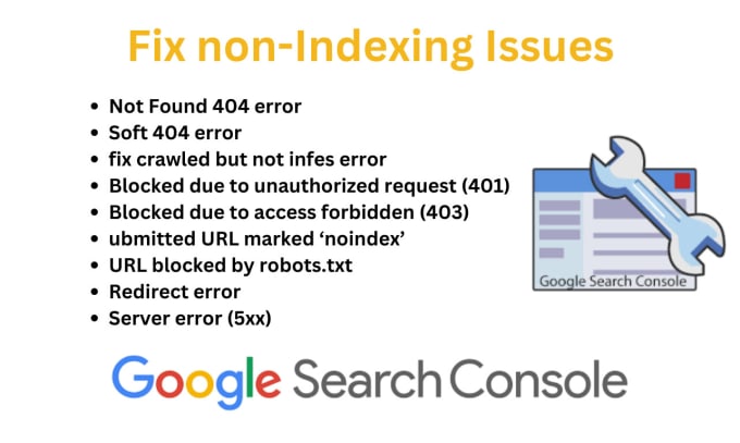 How To Fix Blocked Due to Access Forbidden (403) Error in Google Search  Console » Rank Math