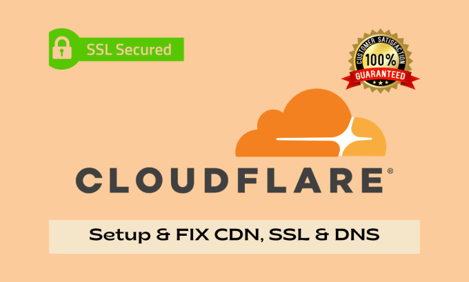 Setup auto free ssl, tls, cloudflare, cdn and fix dns issues