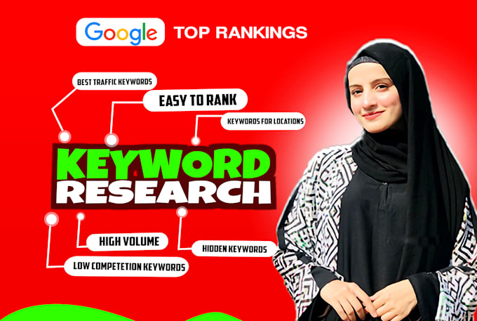 Top Rank Reading Do keyword research and competitor analysis for winning top ranking in ...
