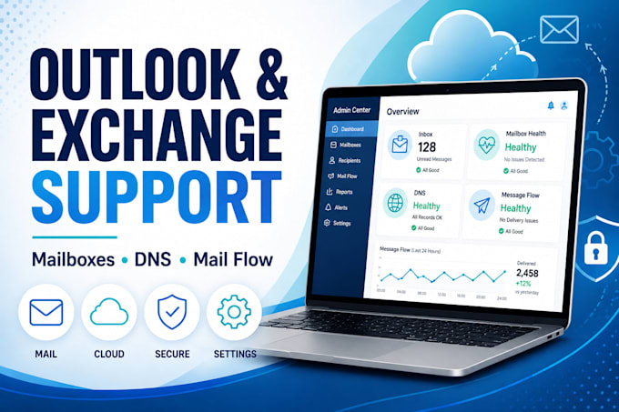 troubleshoot outlook and exchange online email issues