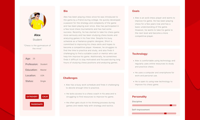 design your journey map, tabular CV, user persona