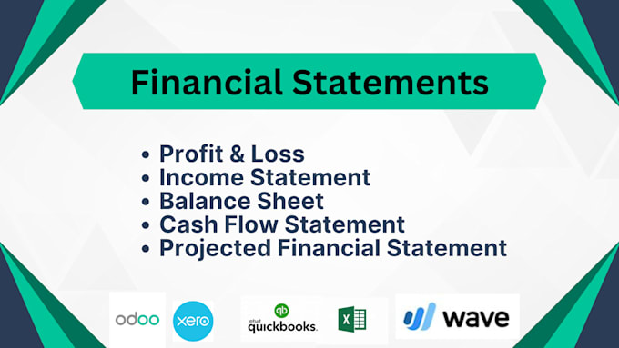monthly or annual profit and loss balance sheet and cash flow