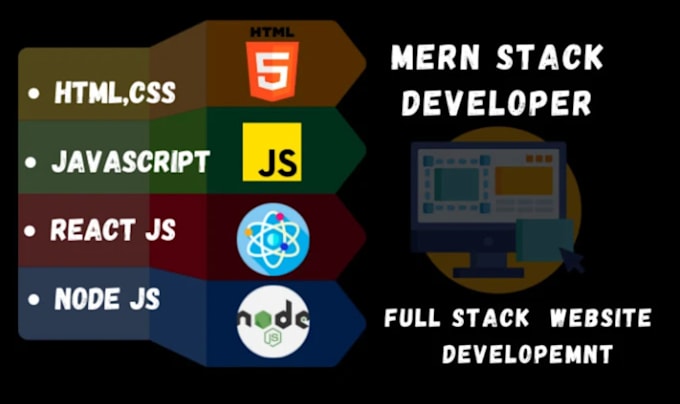 Create a full stack web application for your needs by Krlisveckagans ...