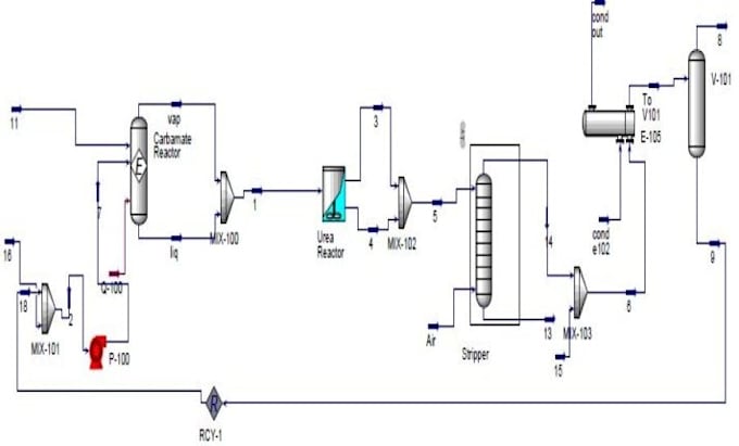 teach process modelling on aspen hysys