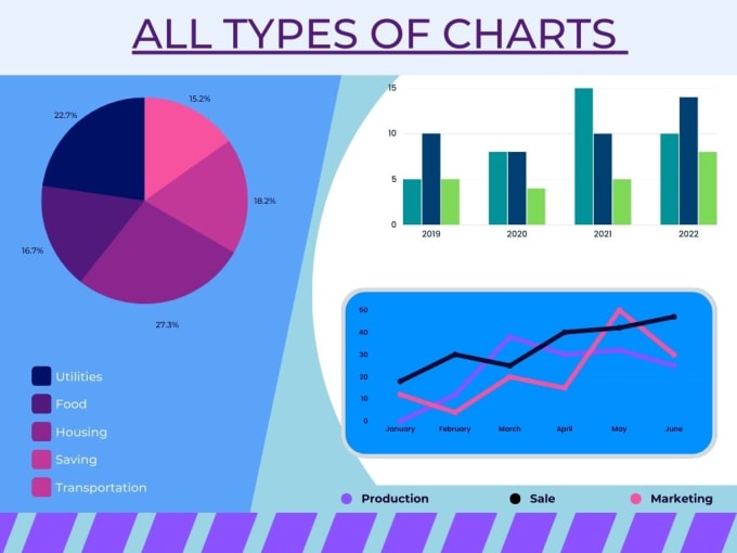 Professional Charts And Graphs
