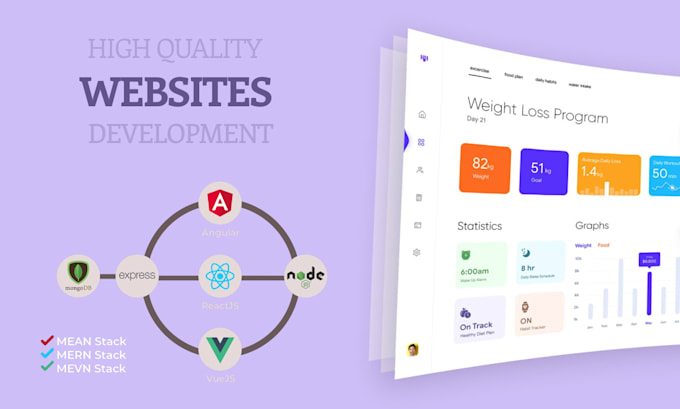 be your expert full stack web developer for all your project needs