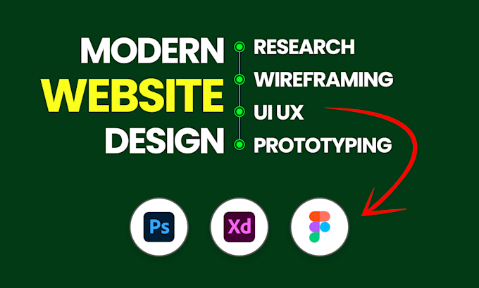 do figma website design and figma landing page design