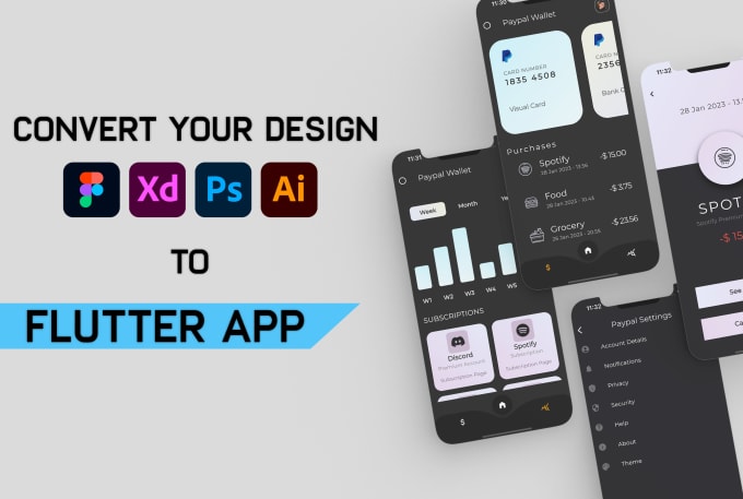 Convert your design files into a responsive flutter project by ...