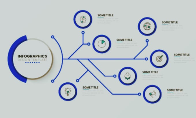 Design Mind Map Infographic And Flowcharts For You By Nilofarzubair92 ...