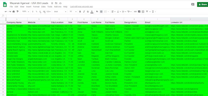 b2b lead generation,linkedin sales navigator data collection