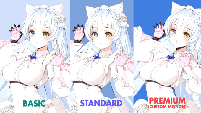 animate your 2d character