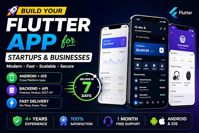 build a custom flutter app for your startup, business or mvp