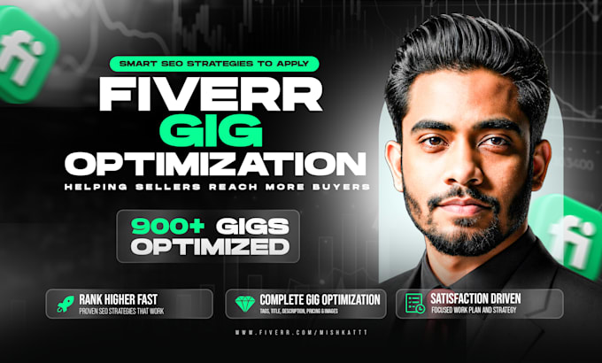 optimize your fiverr gig SEO, gig description, and gig image