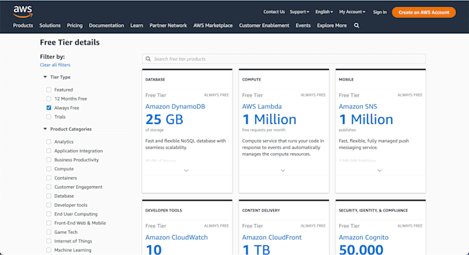be your US based AWS solution architect
