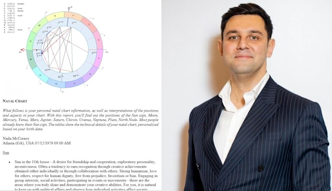 build and interpret your astrological natal birth chart