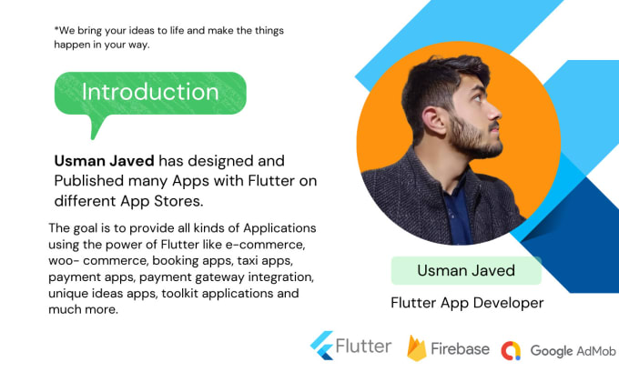 Create Android And Ios Apps Using Flutter By Usmanjaved7 Fiverr 2398