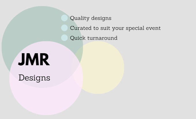 Create designs for you by Jerellerizk | Fiverr