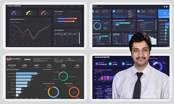 do ecommerce sales analysis with power bi dashboard