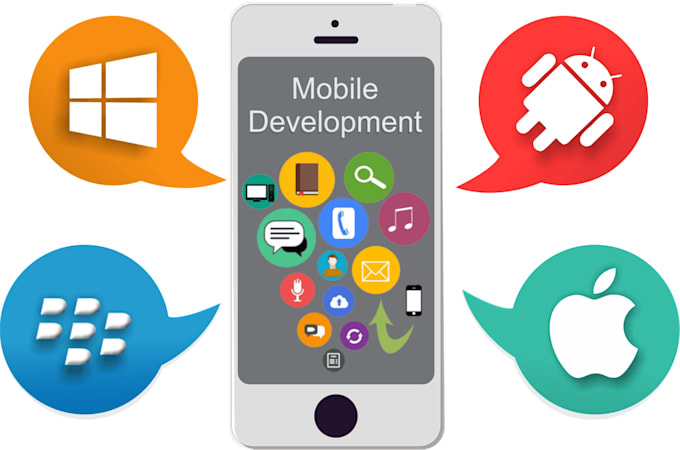 develop applications with flutter for android, ios and web