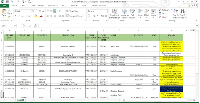 tergets b2b lead speeds, web research and data entry