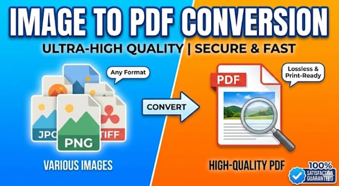 convert image to pdf in high qulity