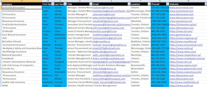 do email, linkedin and b2b lead generation web research