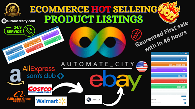 be your VA for ebay dropshipping and ebay listings creation