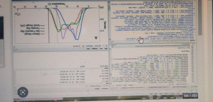 Do advanced statistical data analysis in r,spss,stata excel by ...